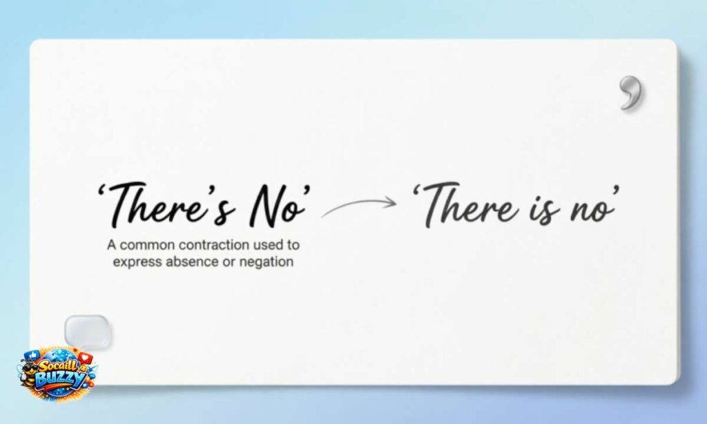 There is No The Contraction