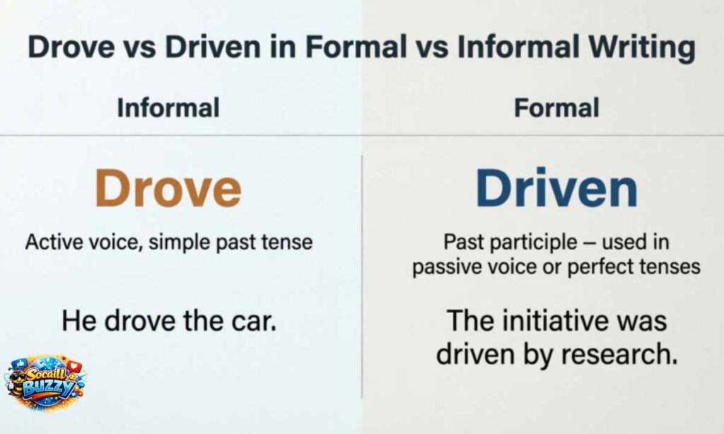 Drove vs Driven in Formal vs Informal Writing